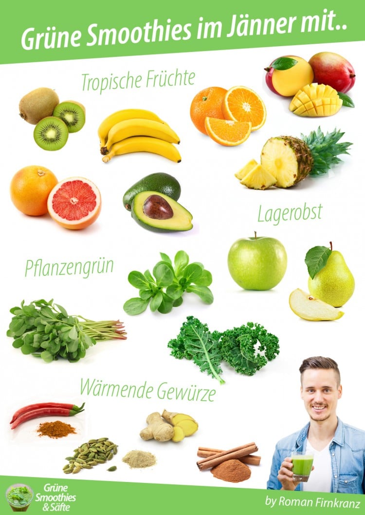 Grüne Smoothies im Januar